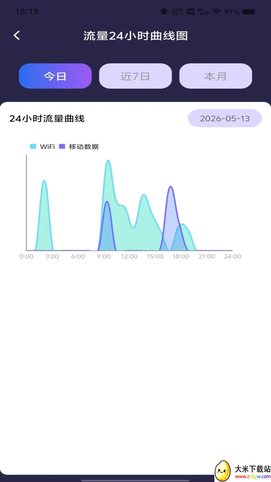 ������Ѳ�ѯ�����ֻ���v1.0.0 ��Ѱ��ͼ
