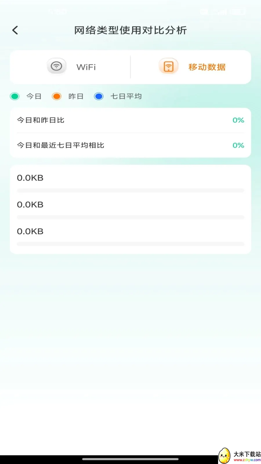 ����������������ֻ���v1.0.0 ��׿���ͼ