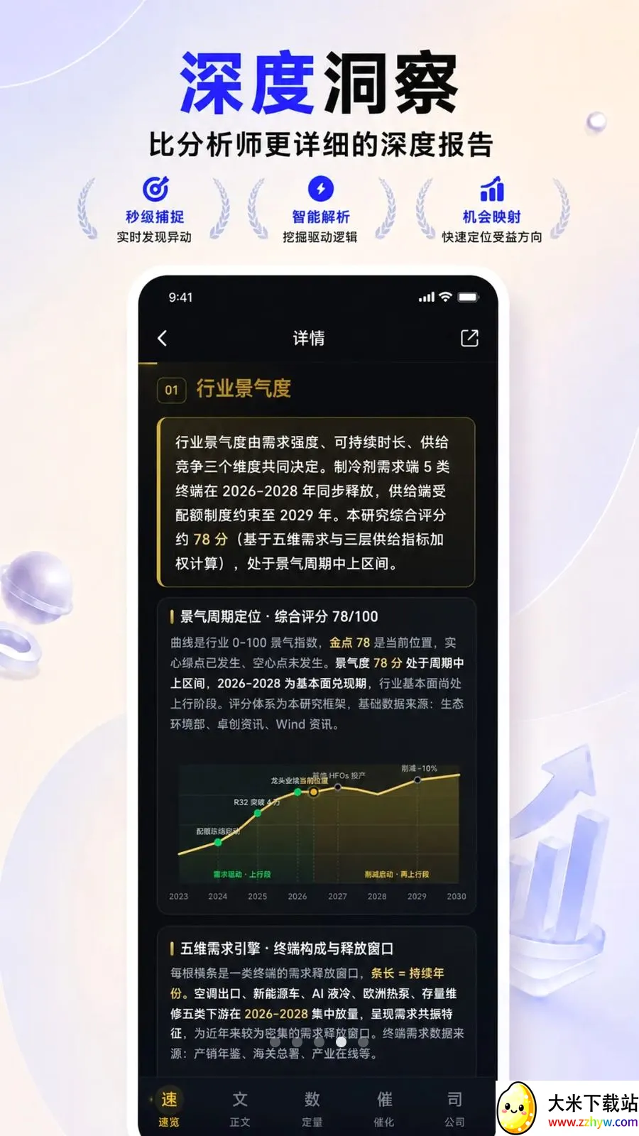 ��СǰͶ��(AIͶ��APP)v2.0.1 ��Ѱ��ͼ