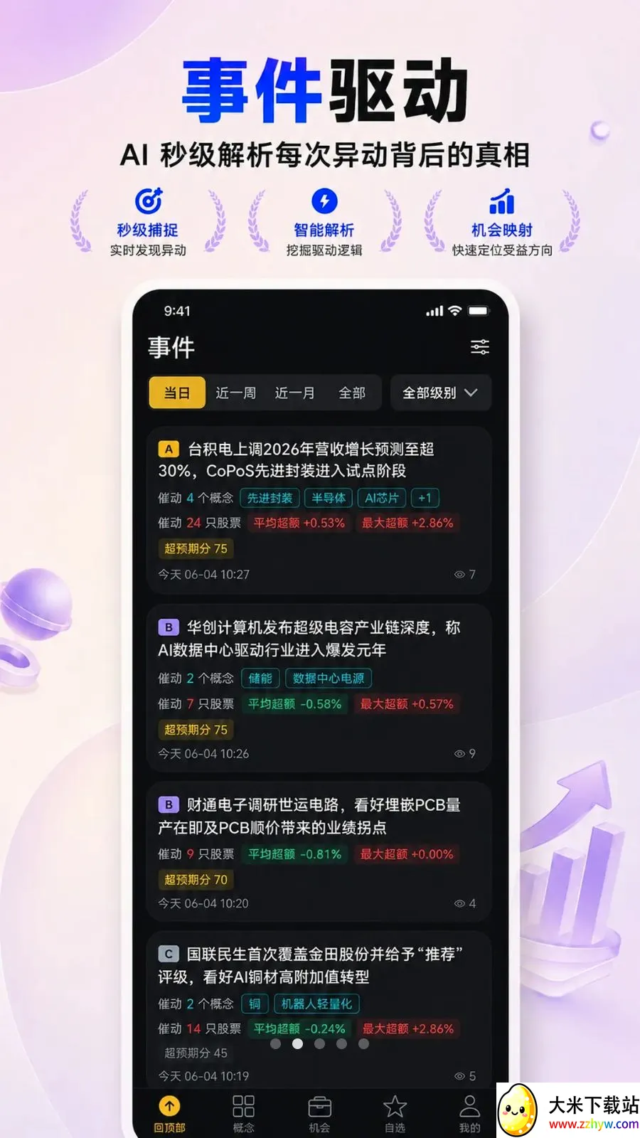 ��СǰͶ��(AIͶ��APP)v2.0.1 ��Ѱ��ͼ