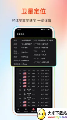 GPS����Ƶ��(���ǵ�������)v25.1.2 ��Ѱ��ͼ