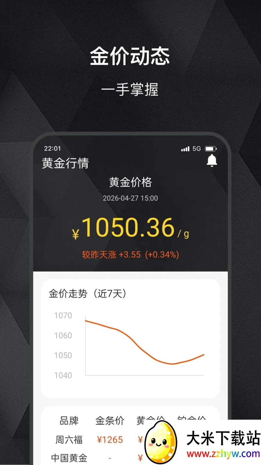 ���缣(��ۻ�����������)v2.0.0 ��׿���ͼ
