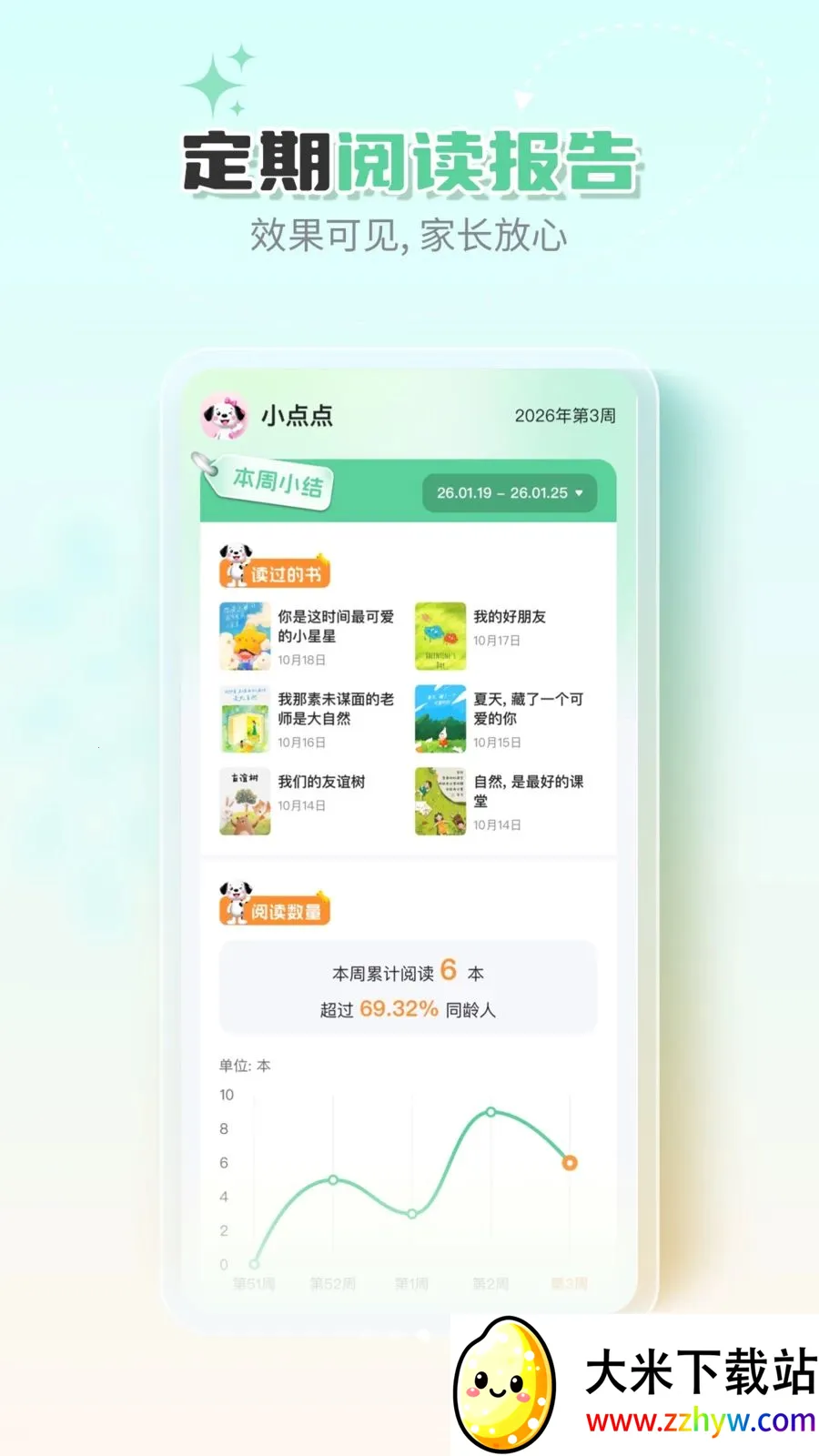 �ߵ�汾(��ͯ�汾�Ķ�)v1.0.0 ��׿���ͼ