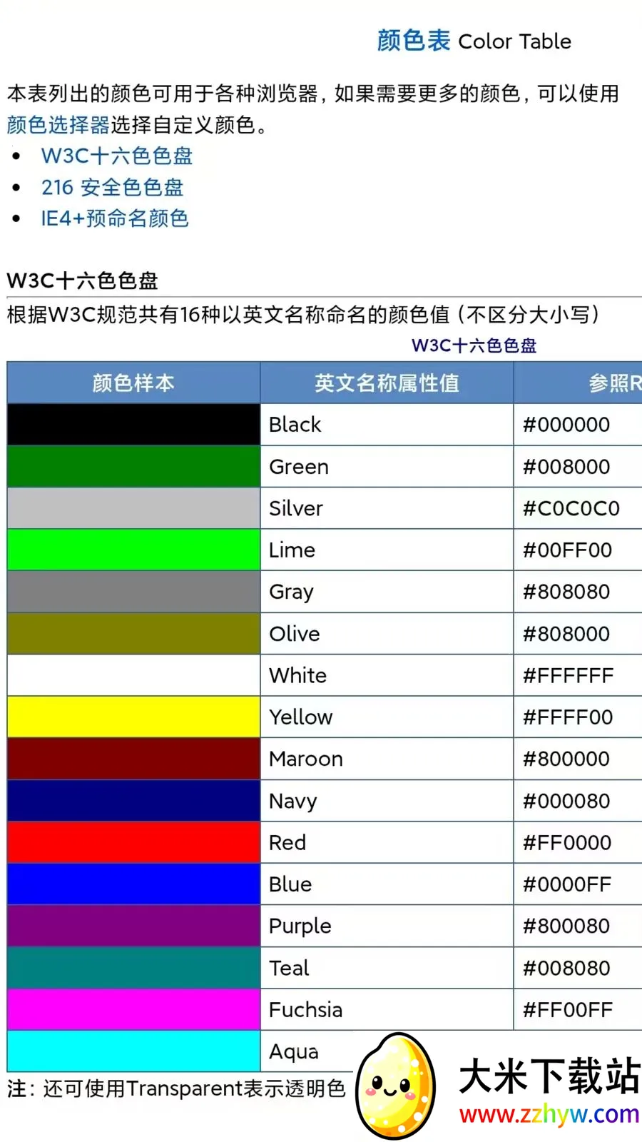����������鰲׿���ֻ���v1.1.0 �ٷ������ͼ