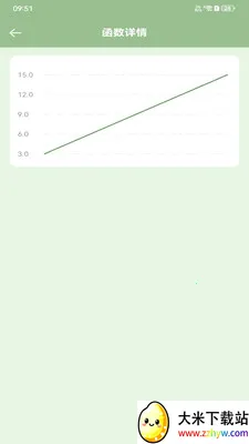 ����ֻ������������ֻ���v1.2.0 ��׿���ͼ