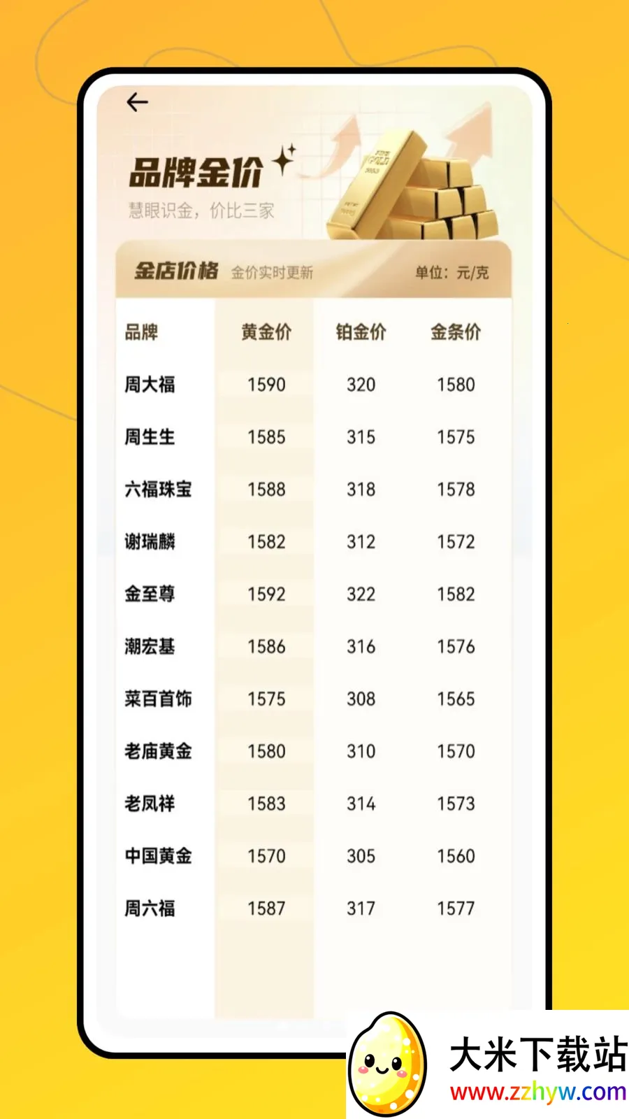 ʵʱ�ƽ�2026���°汾v1.0.0 �ֻ����ͼ