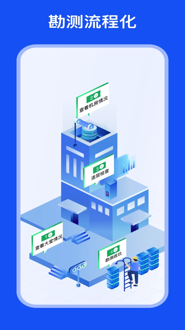 MOD Care(�ֳ����鹤��)v2.2.2 ��׿���ͼ
