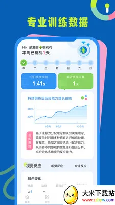 ��Ӧ��ѵ�������ֻ���v1.0.4 ��׿���ͼ