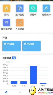 ����һվʽ�����ۺϹ���ϵͳ(��ά�����ƶ���)v1.1.5382 ��׿���ͼ